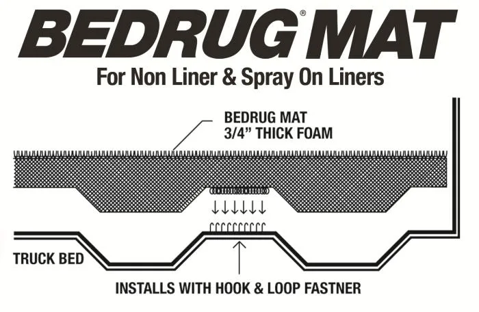 BedRug - Classic Bed Mat - 2007-2019 Chevy/GMC 1500/2500/3500